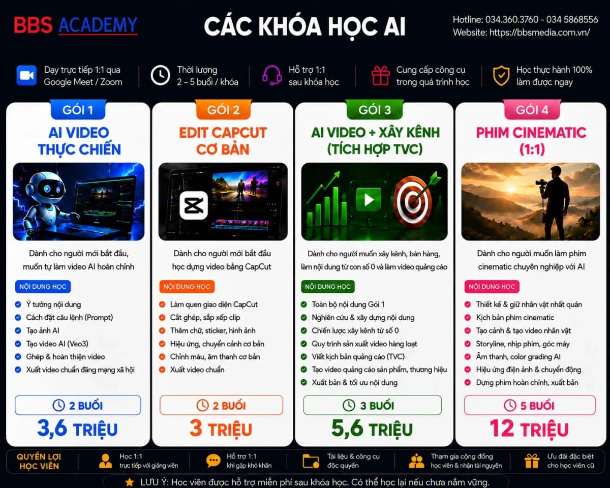 Khoá sáng Tạo Nội Dung AI